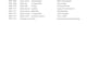 do accurate excel data entry and spreadsheet work